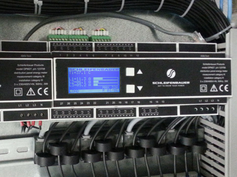 Systemy monitorowania